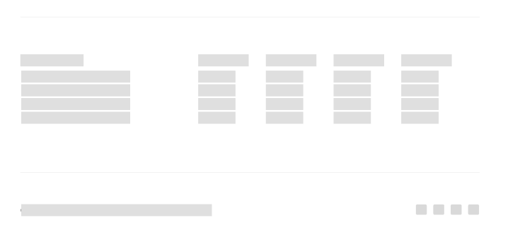 Shopping flow wireframe with cart and checkout